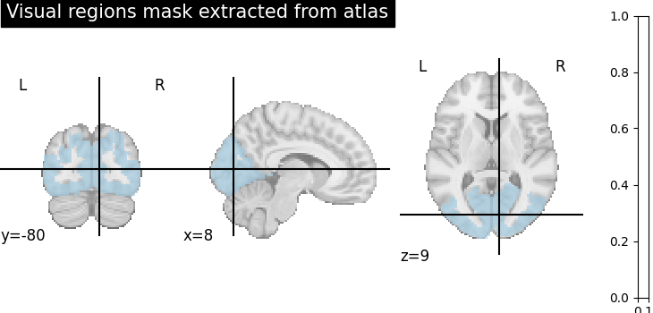 ../_images/sphx_glr_plot_alignment_methods_benchmark_001.png