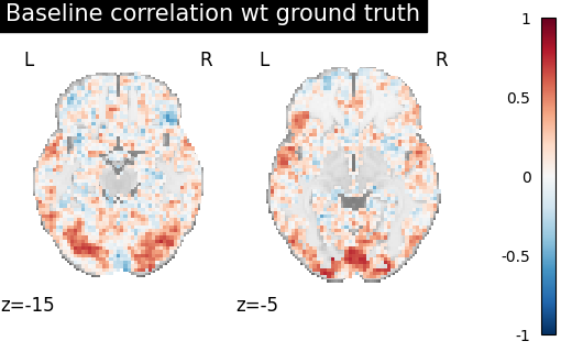 ../_images/sphx_glr_plot_pairwise_alignment_001.png