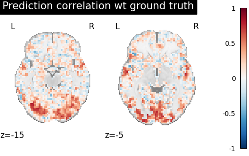 _images/sphx_glr_plot_pairwise_alignment_002.png
